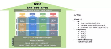 太平鳥 擁抱數字化浪潮，以商品力與智慧零售重塑互聯網零售新格局
